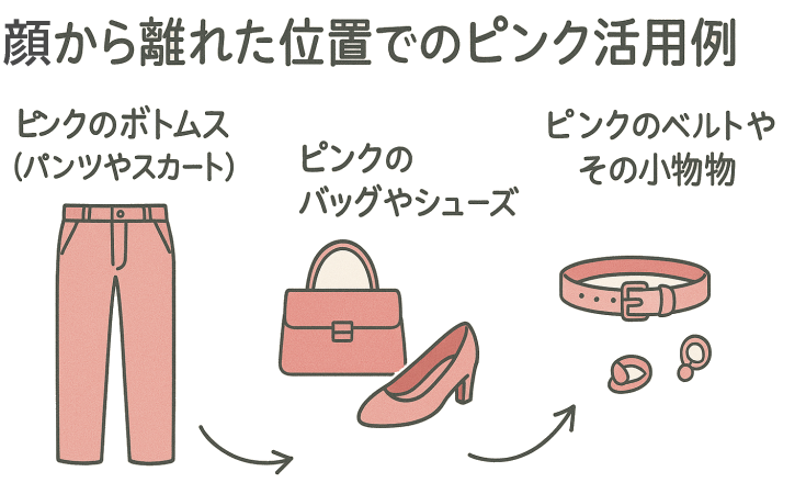 顔から離れた位置でのピンク活用
